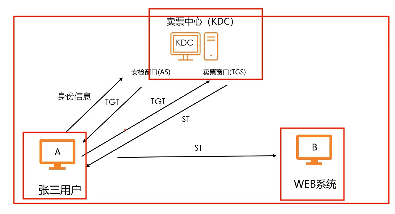 image-20250828214112221